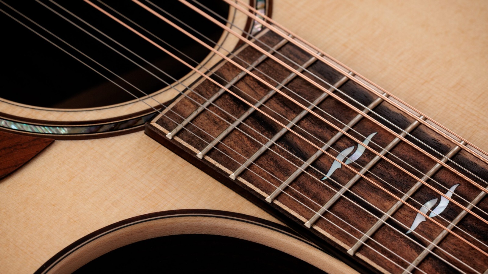 The 12-String Upswing: Niche Classic or Growth Category?