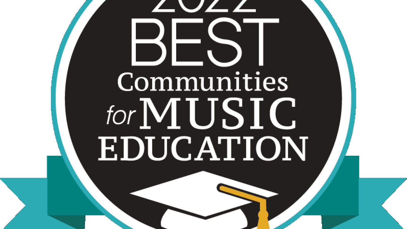 The NAMM Foundation’s 2022 Best Communities for Music Education
