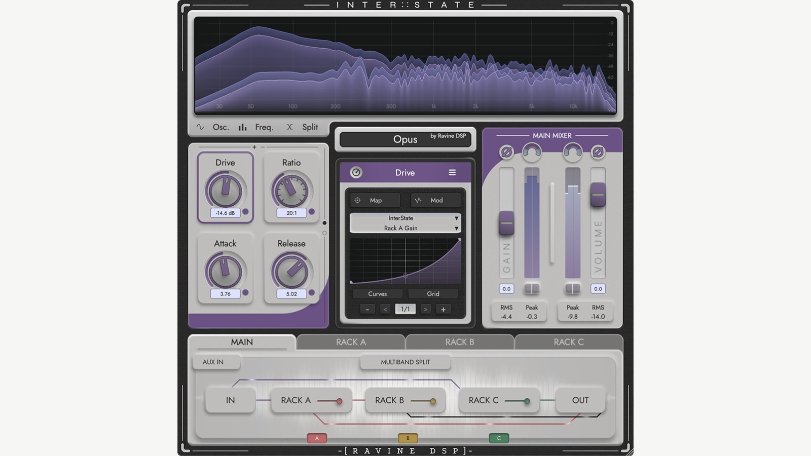 Ravine DSP Introduces Inter::State V1.3 Plug-in Host